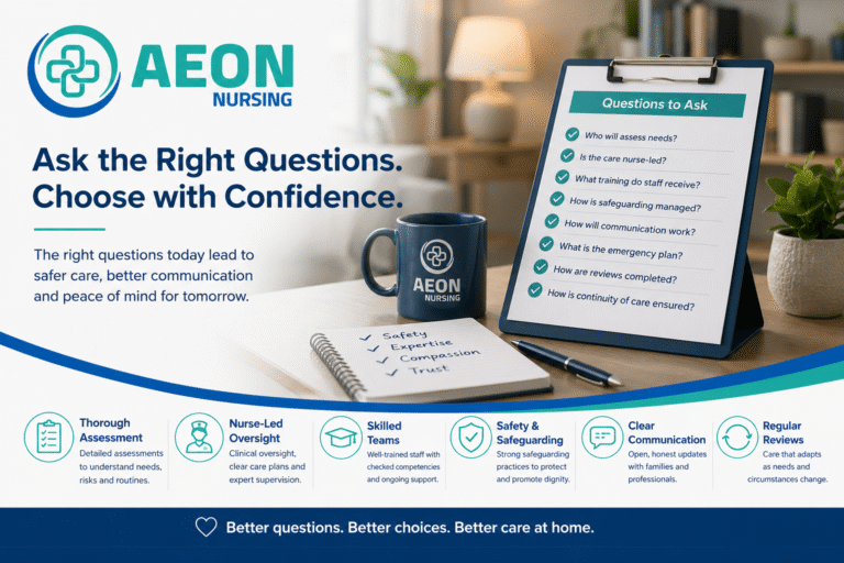 Questions before arranging complex care at home discussed by a family