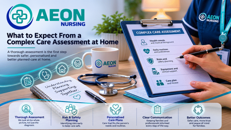Complex care assessment at home family planning discussion